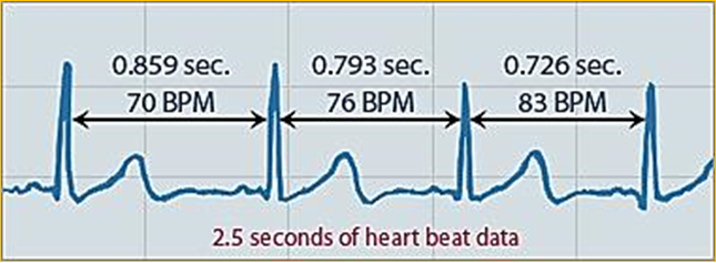 VFC curve.png